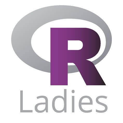 www rladies de|m.ladies.de.